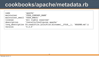 cookbooks/apache/metadata.rb
241
name 'apache'
maintainer 'YOUR_COMPANY_NAME'
maintainer_email 'YOUR_EMAIL'
license 'All rights reserved'
description 'Installs/Configures apache'
long_description IO.read(File.join(File.dirname(__FILE__), 'README.md'))
version '0.2.0'
Wednesday, April 30, 14
 