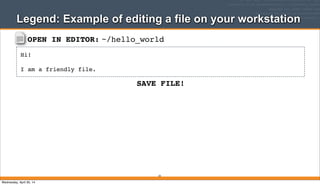 OPEN IN EDITOR:
SAVE FILE!
~/hello_world
Hi!
I am a friendly file.
Legend: Example of editing a file on your workstation
25
Wednesday, April 30, 14
 