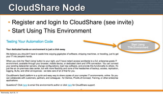 CloudShare Node
• Register and login to CloudShare (see invite)
• Start Using This Environment
27
Wednesday, April 30, 14
 