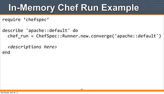 In-Memory Chef Run Example
297
require	
  ‘chefspec’
describe	
  'apache::default'	
  do
	
  	
  chef_run	
  =	
  ChefSpec::Runner.new.converge('apache::default')
	
  	
  <descriptions	
  here>
end
Wednesday, April 30, 14
 