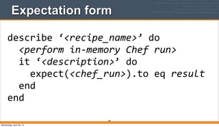 Expectation form
298
describe	
  ‘<recipe_name>’	
  do
	
  	
  <perform	
  in-­‐memory	
  Chef	
  run>
	
  	
  it	
  ‘<description>’	
  do
	
  	
  	
  	
  expect(<chef_run>).to	
  eq	
  result
	
  	
  end
end
Wednesday, April 30, 14
 
