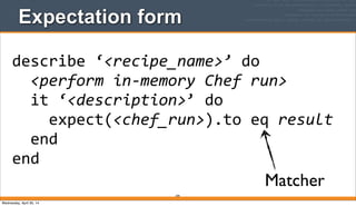 Expectation form
299
describe	
  ‘<recipe_name>’	
  do
	
  	
  <perform	
  in-­‐memory	
  Chef	
  run>
	
  	
  it	
  ‘<description>’	
  do
	
  	
  	
  	
  expect(<chef_run>).to	
  eq	
  result
	
  	
  end
end
Matcher
Wednesday, April 30, 14
 