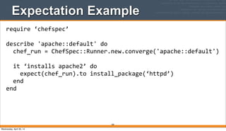 Expectation Example
300
require	
  ‘chefspec’
describe	
  'apache::default'	
  do
	
  	
  chef_run	
  =	
  ChefSpec::Runner.new.converge('apache::default')
	
  	
  it	
  ‘installs	
  apache2’	
  do
	
  	
  	
  	
  expect(chef_run).to	
  install_package(‘httpd’)
	
  	
  end
end
Wednesday, April 30, 14
 