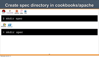 $ mkdir spec
Create spec directory in cookbooks/apache
305
> mkdir spec
Wednesday, April 30, 14
 