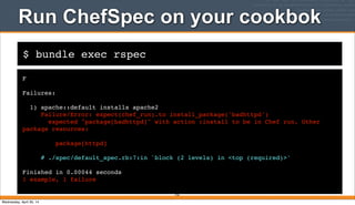 $ bundle exec rspec
Run ChefSpec on your cookbok
F
Failures:
1) apache::default installs apache2
Failure/Error: expect(chef_run).to install_package('badhttpd')
expected "package[badhttpd]" with action :install to be in Chef run. Other
package resources:
package[httpd]
# ./spec/default_spec.rb:7:in `block (2 levels) in <top (required)>'
Finished in 0.00044 seconds
1 example, 1 failure
316
Wednesday, April 30, 14
 
