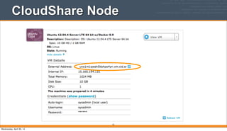 CloudShare Node
32
Wednesday, April 30, 14
 