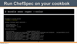 $ bundle exec rspec --color
Run ChefSpec on your cookbok
.
Finished in 0.01106 seconds
1 example, 0 failures
ChefSpec Coverage report generated...
Total Resources: 9
Touched Resources: 1
Touch Coverage: 11.11%
Untouched Resources:
service[httpd] /recipes/default.rb:14
execute[mv /etc/httpd/conf.d/welcome.conf /etc/httpd/conf.d/welcome.conf.disabled] /recipes/default.rb:19
template[/etc/httpd/conf.d/clowns.conf] /recipes/default.rb:32
directory[/srv/apache/clowns] /recipes/default.rb:43
template[/srv/apache/clowns/index.html] /recipes/default.rb:49
template[/etc/httpd/conf.d/bears.conf] /recipes/default.rb:32
directory[/srv/apache/bears] /recipes/default.rb:43
template[/srv/apache/bears/index.html] /recipes/default.rb:49
325
Wednesday, April 30, 14
 