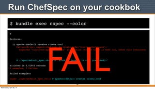 $ bundle exec rspec --color
Run ChefSpec on your cookbok
F
Failures:
1) apache::default creates clowns.conf
Failure/Error: expect(chef_run).to create_file('/srv/apache/clowns')
expected "file[/srv/apache/clowns]" with action :create to be in Chef run. Other file resources:
# ./spec/default_spec.rb:13:in `block (2 levels) in <top (required)>'
Finished in 0.01903 seconds
2 examples, 1 failure
Failed examples:
rspec ./spec/default_spec.rb:12 # apache::default creates clowns.conf
330
FAILWednesday, April 30, 14
 