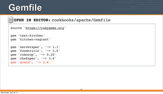 OPEN IN EDITOR: cookbooks/apache/Gemfile
source 'https://rubygems.org'
gem 'test-kitchen'
gem 'kitchen-vagrant'
gem 'serverspec', '~> 1.1'
gem 'foodcritic', '~> 3.0'
gem 'rubocop', '~> 0.20'
gem 'chefspec', '~> 3.4'
gem 'guard', '~> 2.6'
Gemfile
347
Wednesday, April 30, 14
 