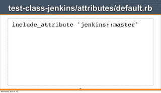 test-class-jenkins/attributes/default.rb
399
include_attribute 'jenkins::master'
Wednesday, April 30, 14
 