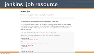 jenkins_job resource
415
Wednesday, April 30, 14
 