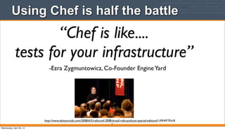 Using Chef is half the battle
5
“Chef is like....
tests for your infrastructure”
-Ezra Zygmuntowicz, Co-Founder EngineYard
http://www.akitaonrails.com/2008/6/5/railsconf-2008-brazil-rails-podcast-special-edition#.U0HﬁF7Ed-8
Wednesday, April 30, 14
 