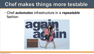 Chef makes things more testable
• Chef automates infrastructure in a repeatable
fashion
6
Wednesday, April 30, 14
 