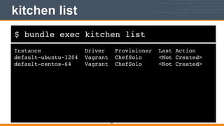 $ bundle exec kitchen list
kitchen list
Instance Driver Provisioner Last Action!
default-ubuntu-1204 Vagrant ChefSolo <Not Created>!
default-centos-64 Vagrant ChefSolo <Not Created>
107
 
