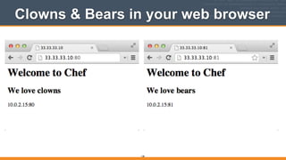 Clowns & Bears in your web browser
138
 