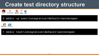 $ mkdir -p test/integration/default/serverspec
Create test directory structure
173
> mkdir testintegrationdefaultserverspec
 