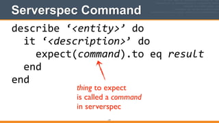 Serverspec Command
177
describe	
  ‘<entity>’	
  do	
  
	
  	
  it	
  ‘<description>’	
  do	
  
	
  	
  	
  	
  expect(command).to	
  eq	
  result	
  
	
  	
  end	
  
end
thing to expect	

is called a command	

in serverspec
 