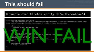 $ bundle exec kitchen verify default-centos-64
This should fail
-----> Running serverspec test suite!
/opt/chef/embedded/bin/ruby -I/tmp/busser/suites/serverspec -S /opt/chef/embedded/bin/rspec /tmp/
busser/suites/serverspec/localhost/clown_spec.rb --color --format documentation!
!
clowns site!
responds on port 80 (FAILED - 1)!
!
Failures:!
!
1) clowns site responds on port 80!
Failure/Error: expect(port 85).to be_listening 'tcp'!
netstat -tunl | grep -- :85!
expected Port "85" to be listening "tcp"!
# /tmp/busser/suites/serverspec/localhost/clown_spec.rb:7:in `block (2 levels) in <top
(required)>'!
!
Finished in 0.005 seconds!
1 example, 1 failure!
...
190
WIN FAIL
 