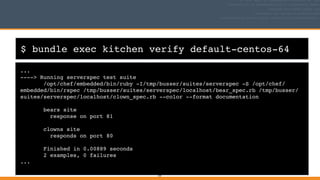 $ bundle exec kitchen verify default-centos-64
...!
----> Running serverspec test suite!
/opt/chef/embedded/bin/ruby -I/tmp/busser/suites/serverspec -S /opt/chef/
embedded/bin/rspec /tmp/busser/suites/serverspec/localhost/bear_spec.rb /tmp/busser/
suites/serverspec/localhost/clown_spec.rb --color --format documentation!
!
bears site!
response on port 81!
!
clowns site!
responds on port 80!
!
Finished in 0.00889 seconds!
2 examples, 0 failures!
...
197
 