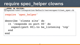 require spec_helper clowns
201
require 'spec_helper'!
!
describe 'clowns site' do!
it 'responds on port 80' do!
expect(port 80).to be_listening 'tcp'!
end!
end
OPEN IN EDITOR:
apache/test/integration/default/serverspec/clown_spec.rb
 