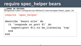 require spec_helper bears
202
require 'spec_helper'!
!
describe 'bears site' do!
it 'responds on port 81' do!
expect(port 81).to be_listening 'tcp'!
end!
end
OPEN IN EDITOR:
apache/test/integration/default/serverspec/bear_spec.rb
 