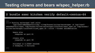 $ bundle exec kitchen verify default-centos-64
Testing clowns and bears w/spec_helper.rb
...!
----> Running serverspec test suite!
/opt/chef/embedded/bin/ruby -I/tmp/busser/suites/serverspec -S /opt/chef/
embedded/bin/rspec /tmp/busser/suites/serverspec/localhost/bear_spec.rb /tmp/busser/
suites/serverspec/localhost/clown_spec.rb --color --format documentation!
!
bears site!
response on port 81!
!
clowns site!
responds on port 80!
!
Finished in 0.00889 seconds!
2 examples, 0 failures!
...
203
 