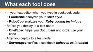 What each tool does
• In your text editor when you type in cookbook code:
• Foodcritic analyzes your Chef style
• RuboCop analyzes your Ruby coding technique
• Before you deploy to a test node:
• ChefSpec helps you document and organize your
code
• After you deploy to a test node:
• Serverspec verifies a cookbook behaves as intended
21
 