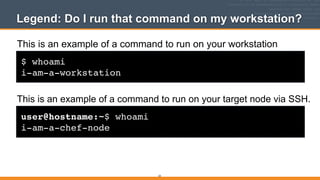 Legend: Do I run that command on my workstation?
$ whoami!
i-am-a-workstation
This is an example of a command to run on your workstation
user@hostname:~$ whoami!
i-am-a-chef-node
This is an example of a command to run on your target node via SSH.
23
 