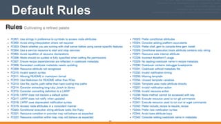 Default Rules
231
 