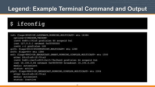 $ ifconfig
Legend: Example Terminal Command and Output
lo0: flags=8049<UP,LOOPBACK,RUNNING,MULTICAST> mtu 16384!
! options=3<RXCSUM,TXCSUM>!
! inet6 fe80::1%lo0 prefixlen 64 scopeid 0x1!
! inet 127.0.0.1 netmask 0xff000000!
! inet6 ::1 prefixlen 128!
gif0: flags=8010<POINTOPOINT,MULTICAST> mtu 1280!
stf0: flags=0<> mtu 1280!
en0: flags=8863<UP,BROADCAST,SMART,RUNNING,SIMPLEX,MULTICAST> mtu 1500!
! ether 28:cf:e9:1f:79:a3!
! inet6 fe80::2acf:e9ff:fe1f:79a3%en0 prefixlen 64 scopeid 0x4!
! inet 10.100.0.84 netmask 0xffffff00 broadcast 10.100.0.255!
! media: autoselect!
! status: active!
p2p0: flags=8843<UP,BROADCAST,RUNNING,SIMPLEX,MULTICAST> mtu 2304!
! ether 0a:cf:e9:1f:79:a3!
! media: autoselect!
! status: inactive!
24
 