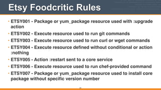 Etsy Foodcritic Rules
• ETSY001 - Package or yum_package resource used with :upgrade
action!
• ETSY002 - Execute resource used to run git commands!
• ETSY003 - Execute resource used to run curl or wget commands!
• ETSY004 - Execute resource deﬁned without conditional or action
:nothing!
• ETSY005 - Action :restart sent to a core service!
• ETSY006 - Execute resource used to run chef-provided command!
• ETSY007 - Package or yum_package resource used to install core
package without speciﬁc version number
245
 