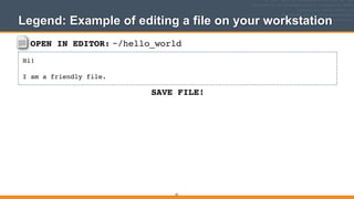 OPEN IN EDITOR:
SAVE FILE!
~/hello_world
Hi!!
!
I am a friendly file.
Legend: Example of editing a file on your workstation
25
 