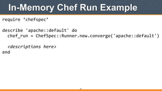 In-Memory Chef Run Example
291
require	
  ‘chefspec’	
  
!
describe	
  'apache::default'	
  do	
  
	
  	
  chef_run	
  =	
  ChefSpec::Runner.new.converge('apache::default')	
  
 
	
  	
  <descriptions	
  here>	
  
end
 