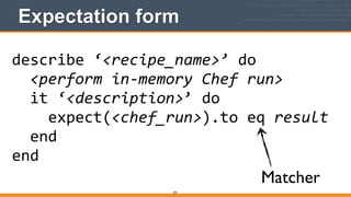 Expectation form
293
describe	
  ‘<recipe_name>’	
  do	
  
	
  	
  <perform	
  in-­‐memory	
  Chef	
  run>	
  
	
  	
  it	
  ‘<description>’	
  do	
  
	
  	
  	
  	
  expect(<chef_run>).to	
  eq	
  result	
  
	
  	
  end	
  
end
Matcher
 