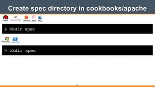 $ mkdir spec
Create spec directory in cookbooks/apache
299
> mkdir spec
 