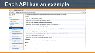 Each API has an example
303
 