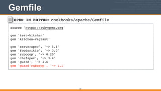 OPEN IN EDITOR: cookbooks/apache/Gemfile
source 'https://rubygems.org'!
!
gem 'test-kitchen'!
gem 'kitchen-vagrant'!
!
gem 'serverspec', '~> 1.1'!
gem 'foodcritic', '~> 3.0'!
gem 'rubocop', '~> 0.20'!
gem 'chefspec', '~> 3.4'!
gem 'guard', '~> 2.6'!
gem 'guard-rubocop', '~> 1.1'
Gemfile
343
 