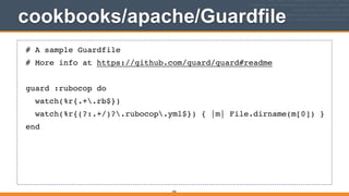 cookbooks/apache/Guardfile
346
# A sample Guardfile!
# More info at https://github.com/guard/guard#readme!
!
guard :rubocop do!
watch(%r{.+.rb$})!
watch(%r{(?:.+/)?.rubocop.yml$}) { |m| File.dirname(m[0]) }!
end
 