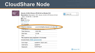 CloudShare Node
349
 