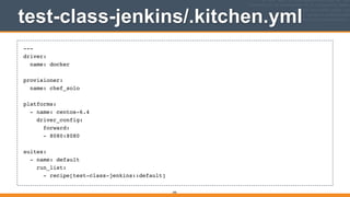 test-class-jenkins/.kitchen.yml
395
---!
driver:!
name: docker!
!
provisioner:!
name: chef_solo!
!
platforms:!
- name: centos-6.4!
driver_config:!
forward:!
- 8080:8080!
!
suites:!
- name: default!
run_list:!
- recipe[test-class-jenkins::default]
 