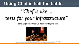 Using Chef is half the battle
5
“Chef is like.... 
tests for your infrastructure”
-Ezra Zygmuntowicz, Co-Founder EngineYard
http://www.akitaonrails.com/2008/6/5/railsconf-2008-brazil-rails-podcast-special-edition#.U0HﬁF7Ed-8
 