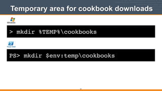 > mkdir %TEMP%cookbooks
Temporary area for cookbook downloads
62
PS> mkdir $env:tempcookbooks
 