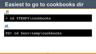 > cd %TEMP%cookbooks
Easiest to go to cookbooks dir
63
PS> cd $env:tempcookbooks
 