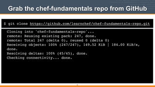 $ git clone https://github.com/learnchef/chef-fundamentals-repo.git
Grab the chef-fundamentals repo from GitHub
Cloning into 'chef-fundamentals-repo'...!
remote: Reusing existing pack: 247, done.!
remote: Total 247 (delta 0), reused 0 (delta 0)!
Receiving objects: 100% (247/247), 149.52 KiB | 184.00 KiB/s,
done.!
Resolving deltas: 100% (45/45), done.!
Checking connectivity... done.!
75
 