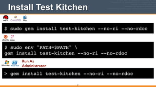 $ sudo gem install test-kitchen --no-ri --no-rdoc
Install Test Kitchen
87
$ sudo env "PATH=$PATH" !
gem install test-kitchen --no-ri --no-rdoc
Run As
Administrator
> gem install test-kitchen --no-ri --no-rdoc
 