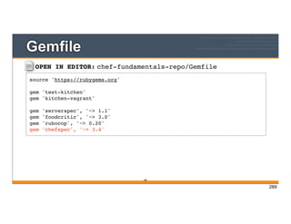 OPEN IN EDITOR: chef-fundamentals-repo/Gemfile
source 'https://rubygems.org'
gem 'test-kitchen'
gem 'kitchen-vagrant'
gem 'serverspec', '~> 1.1'
gem 'foodcritic', '~> 3.0'
gem 'rubocop', '~> 0.20'
gem 'chefspec', '~> 3.4'
Gemfile
289
289
 