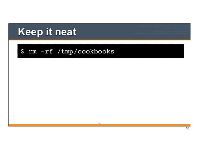 Testing Your Automation Code (Vagrant Version)