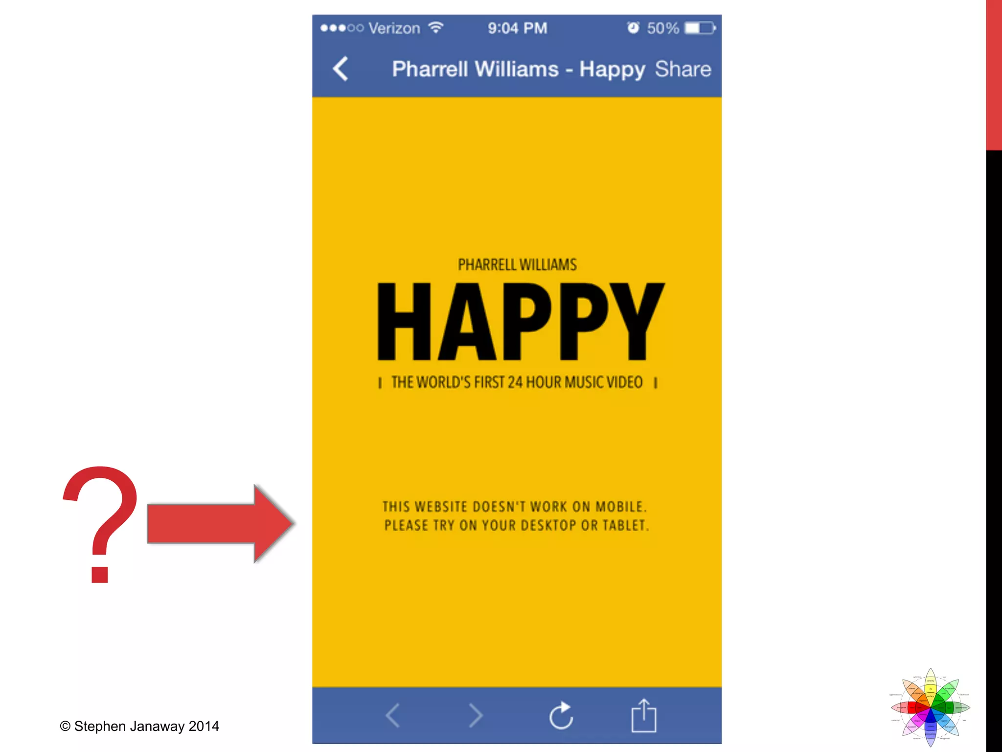 ?
© Stephen Janaway 2014
 