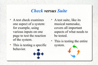 Check versus Suite

A test check examines
one aspect of a system:
for example, using
various inputs on one
page to test the reaction
of the system.

This is testing a specific
behavior.

A test suite, like its
musical namesake,
covers all important
aspects of what needs to
be tested.

This is testing the entire
system.
 