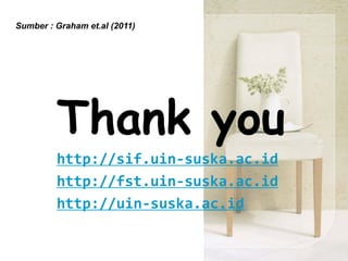 Thank you
http://sif.uin-suska.ac.id
http://fst.uin-suska.ac.id
http://uin-suska.ac.id
Sumber : Graham et.al (2011)
 
